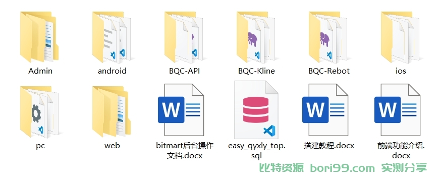 【原生开源】合约币币交易所源码