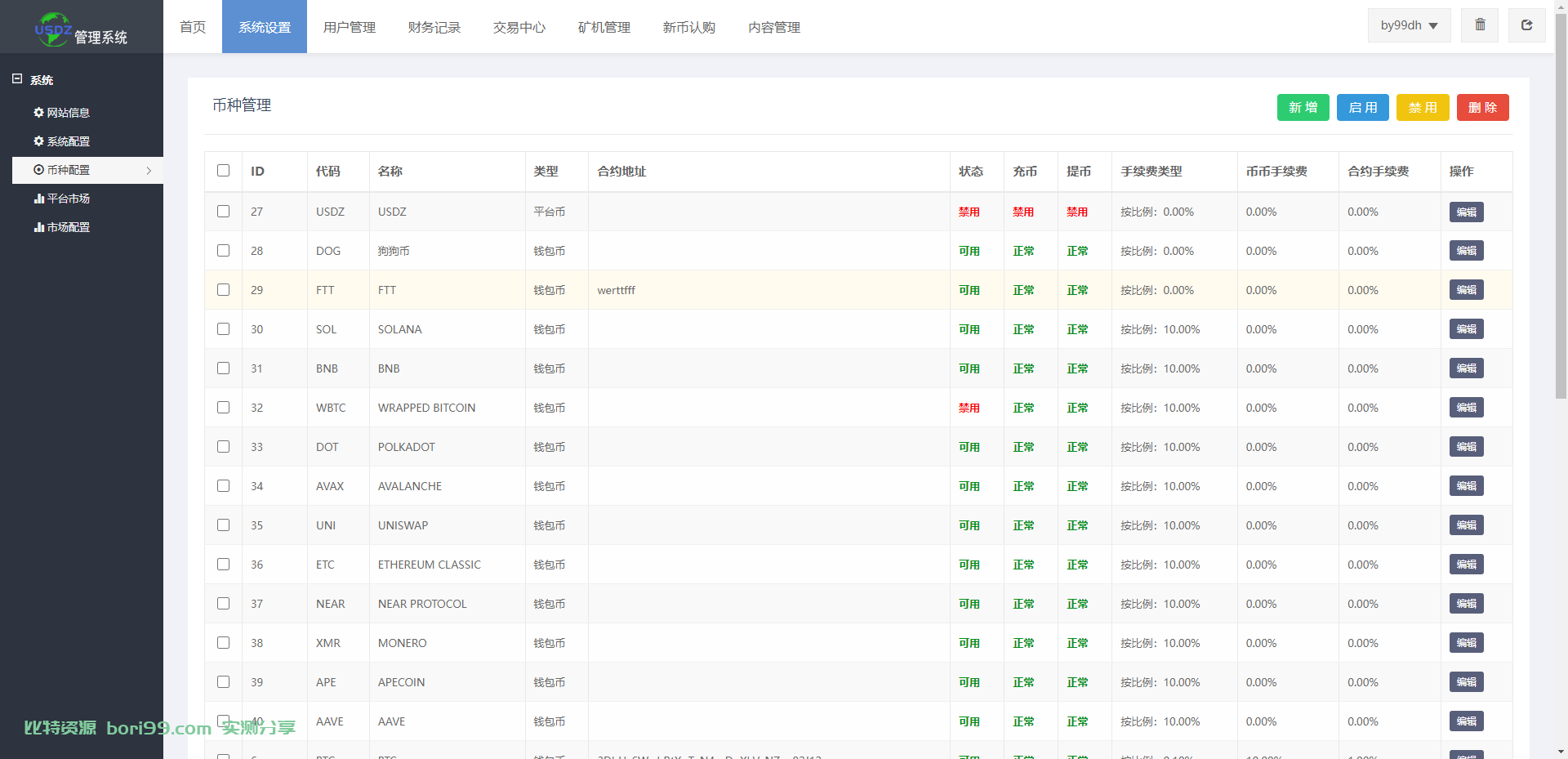 【实测分享】全新UI/多语言/币币/合约/秒合约/申购/挖矿/多功能/交易所/源码