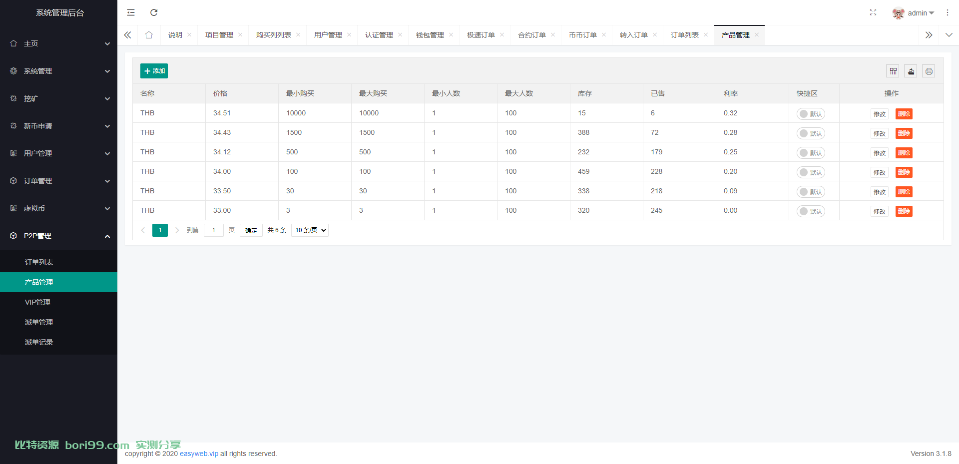 【实测分享】全新二开/多语言/币币/秒合约/挖矿/申购/抢单/交易所/源码