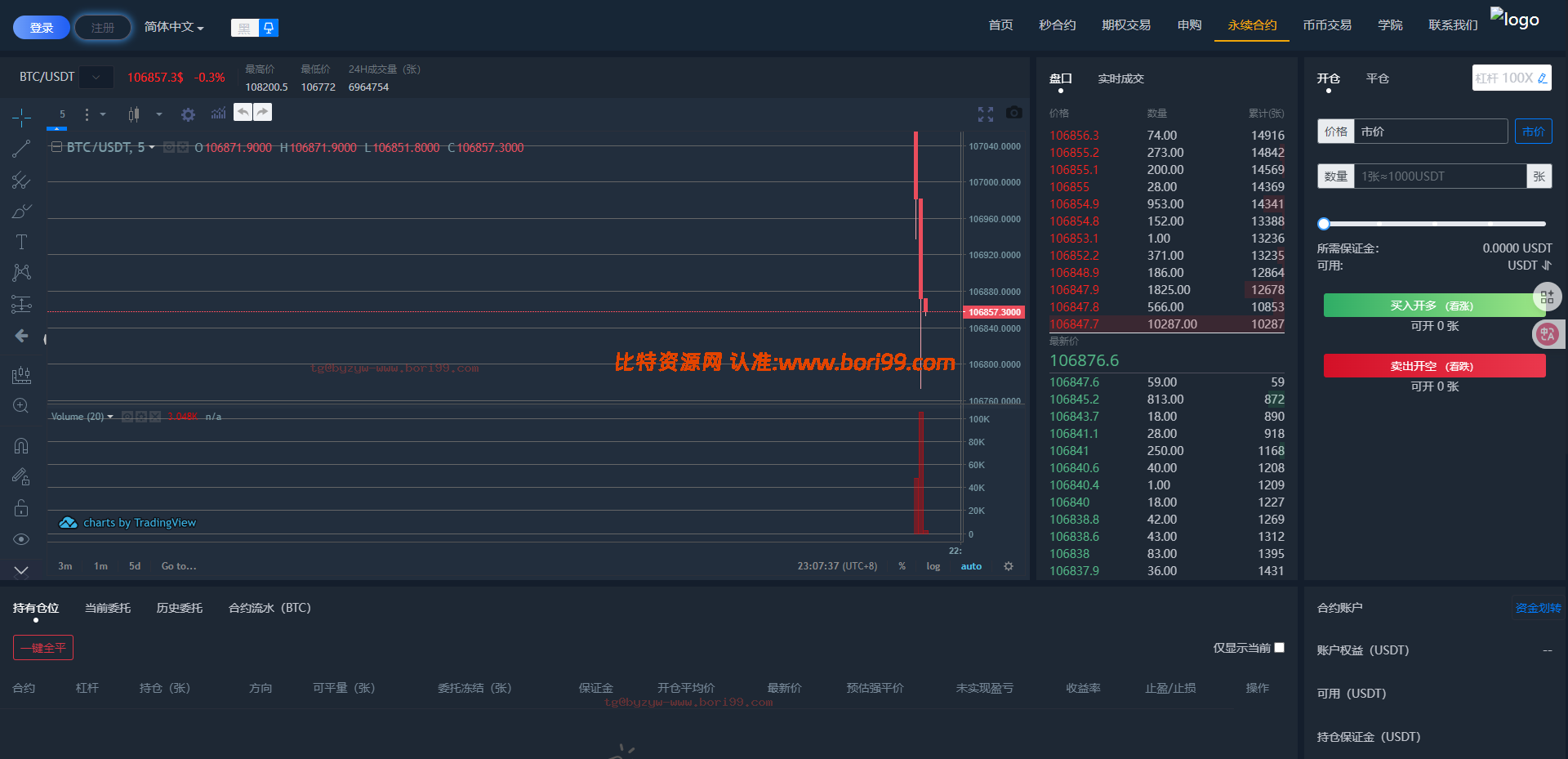 【实测分享】多语言交易所秒合约版/永续/期权/秒合约/币币/申购/挖矿/黑白模式/独立代理端/开源版