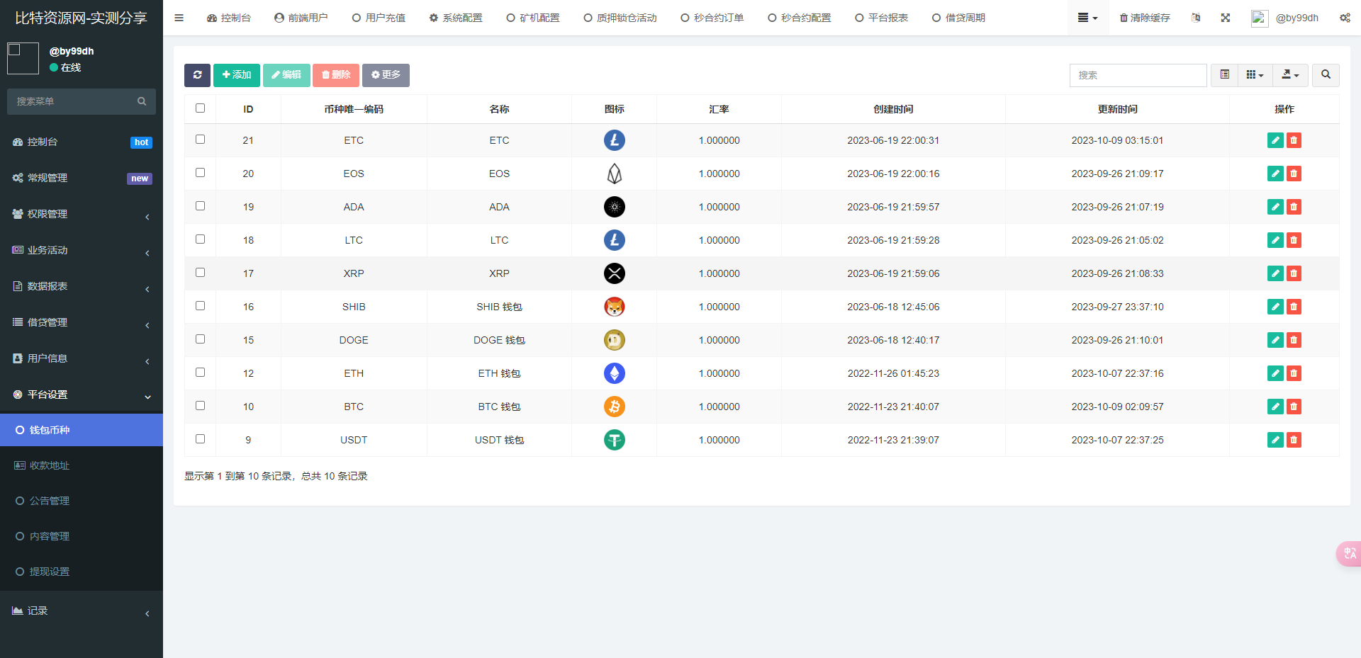 【实测分享】全新二开/dapp/多语言/授权/ai量化/质押挖矿/defi贷款/秒合约/后台控制/虚拟币交易所源码/全开源/运营级
