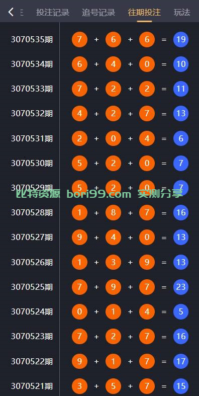 【投稿】多语言java竞猜28游戏开源源码