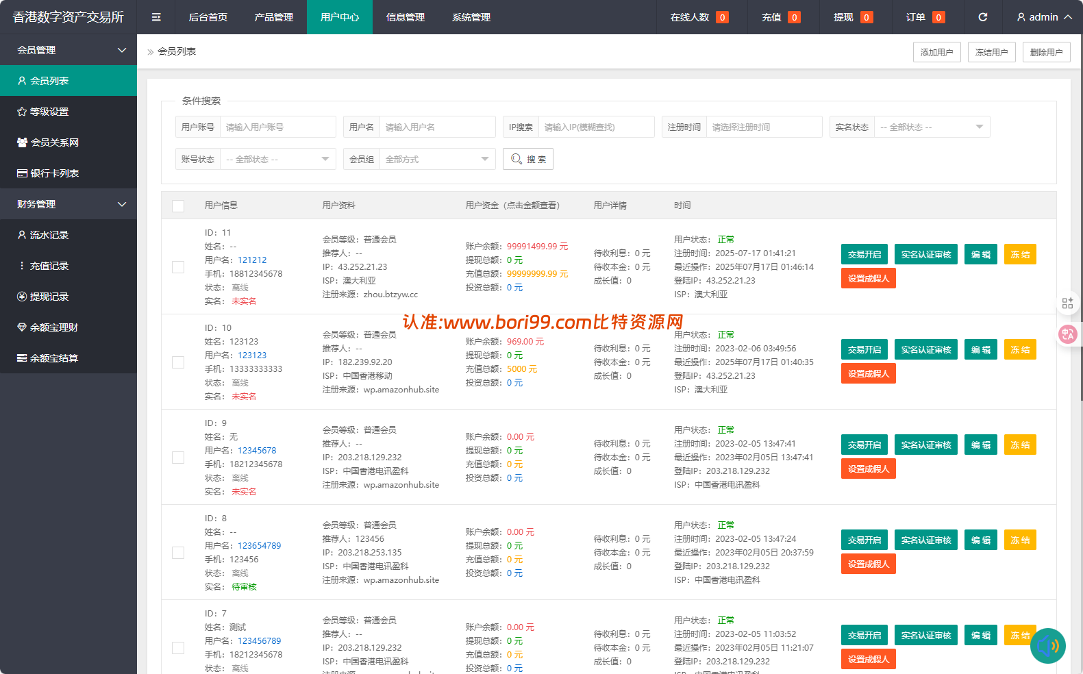 【实测分享】全新二开/多语言/周大生/微交易系统/黄金/白银/虚拟币/前后端分离/全开源版本