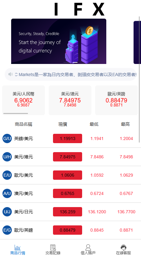 【实测分享】一套微交易系统源码