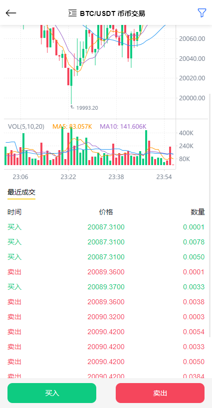 【投稿亲测】8国语言矿机交易所币币合约完整代码