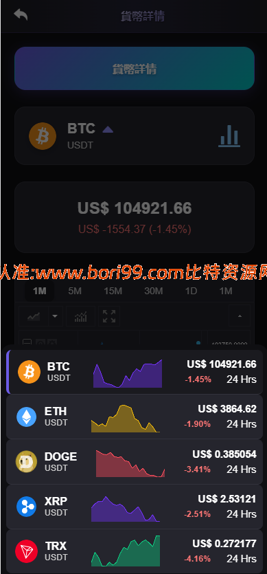 【实测分享】海外DAPP交易所/虚拟币/外汇黄金交易/借贷/质押