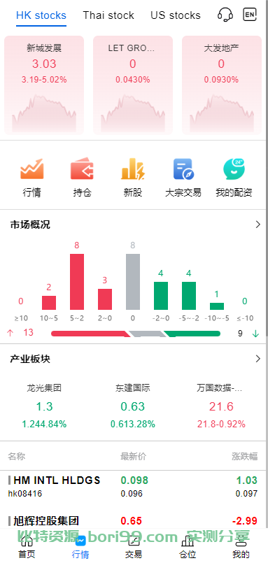 【实测分享】多语言股票/开源/7国语言/港股/美股/泰国/印度/新股/大宗交易/配资