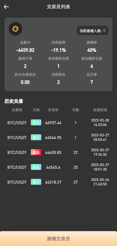 【投稿代售】最新交易所,币币,合约,秒合约,新币,申购,NFT完整代码