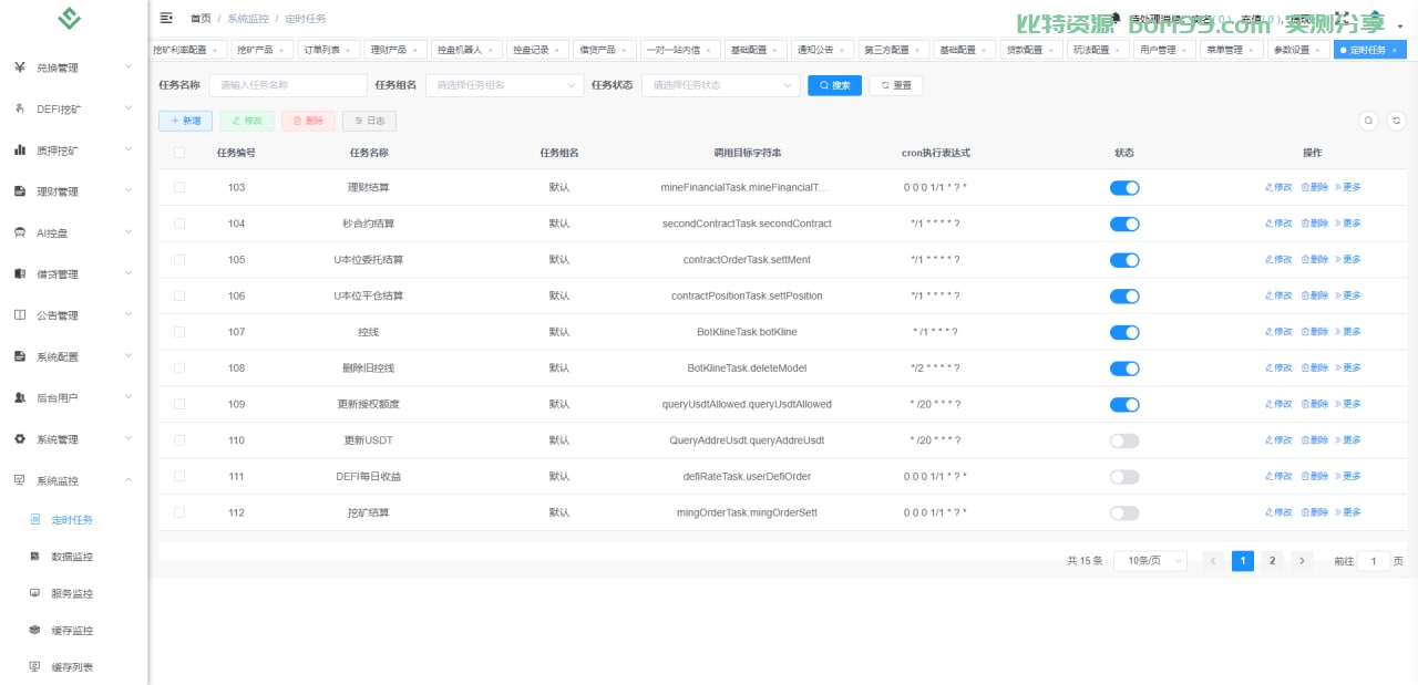 【代售】多语言Dapp综合交易所/秒合约/币币/U本位合约/DeFi挖矿/质押挖矿/借贷/理财/Ai智能控盘/