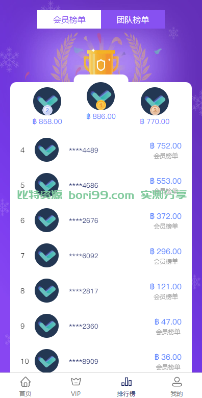 【投稿】全新开发新UI多语言点赞任务源码前后端分离全开源版