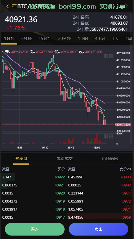 【实测分享】多语言/币币/期权/杠杆合约/秒合约/OTC/申购/全功能/交易所/源码