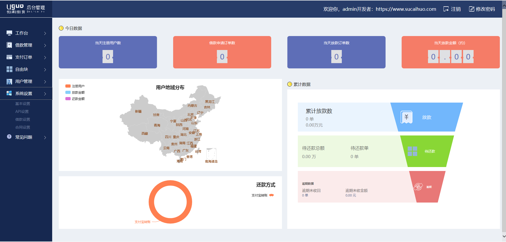 PHP小额借贷信用闪贷平台源码 短信接口+支付宝接口 51易贷亲测完美运行 全开源可二开 附安装教程