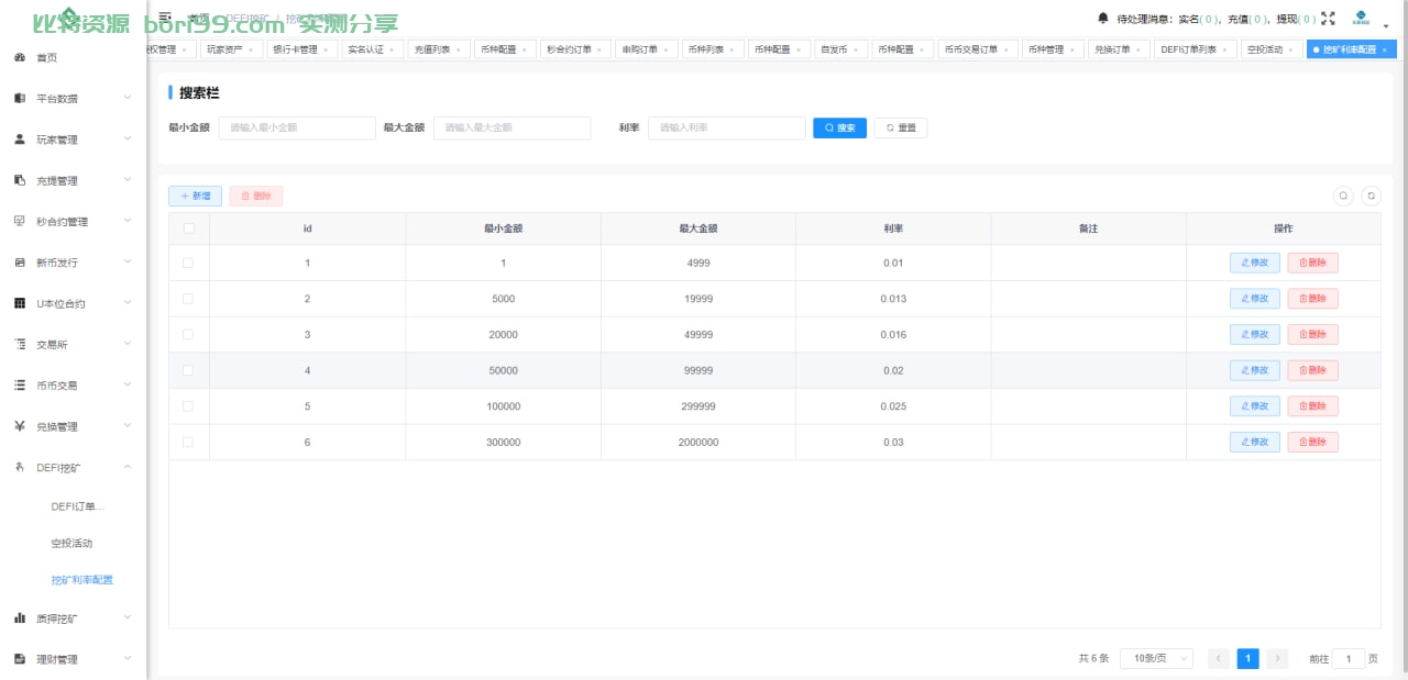 【代售】多语言Dapp综合交易所/秒合约/币币/U本位合约/DeFi挖矿/质押挖矿/借贷/理财/Ai智能控盘/