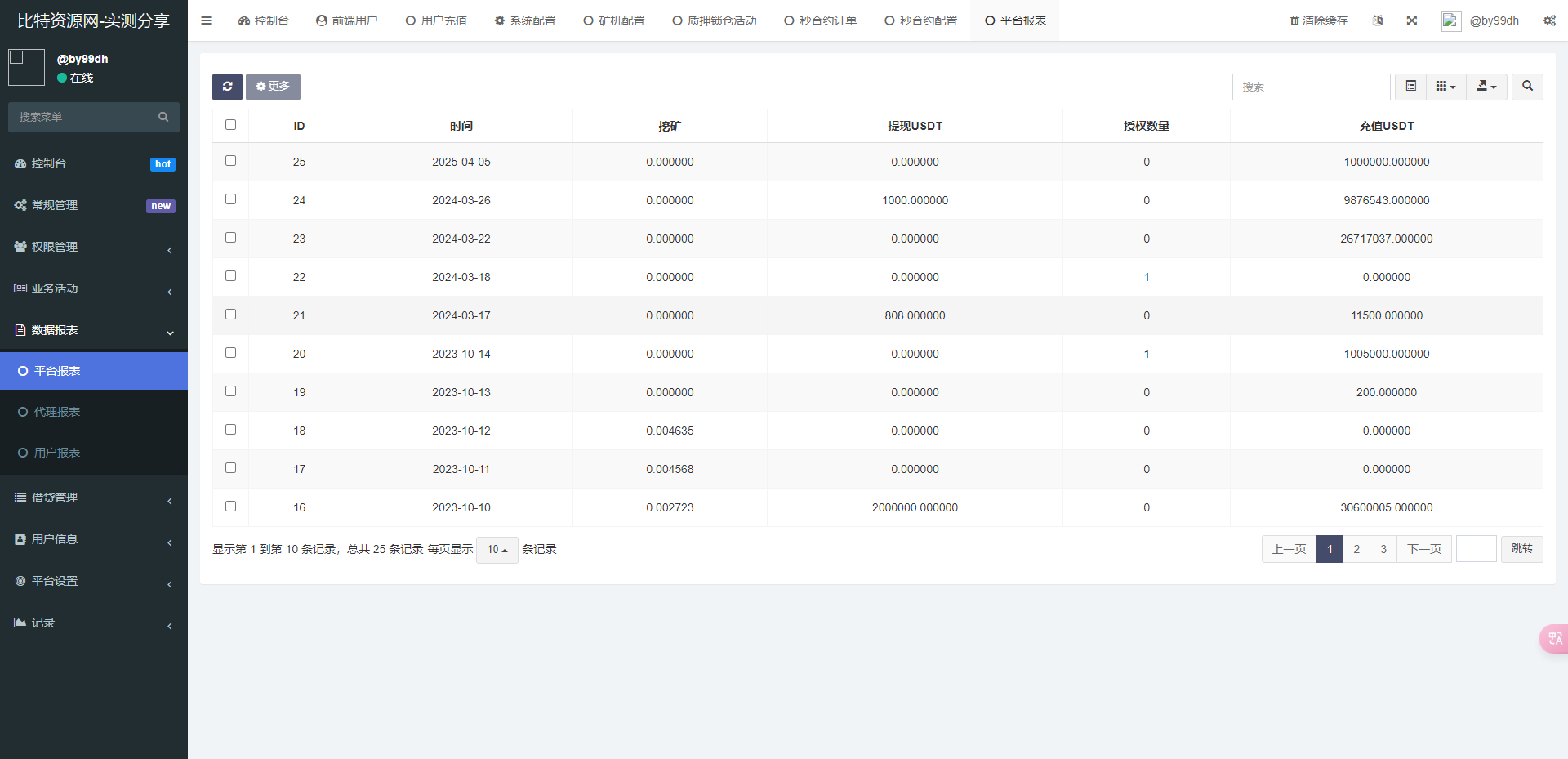 【实测分享】全新二开/dapp/多语言/授权/ai量化/质押挖矿/defi贷款/秒合约/后台控制/虚拟币交易所源码/全开源/运营级