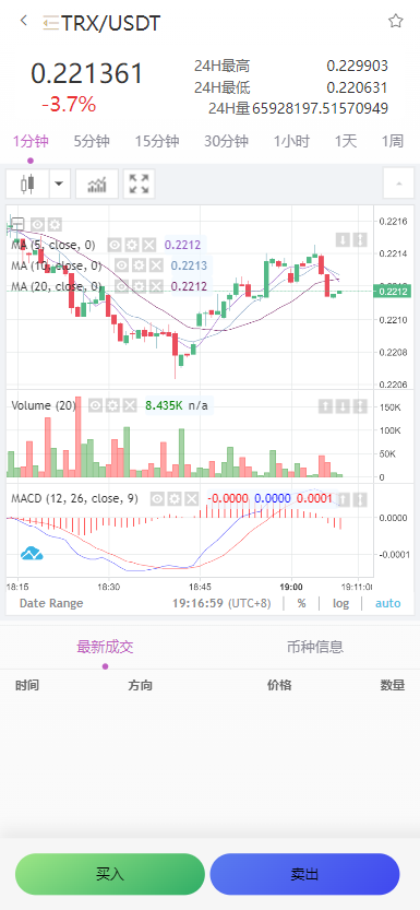 【修复版】全新二开多语言/p2p/币币/期权/合约/秒合约/申购/新能源理财/质押/全开源/黑夜白天模式/交易所源码