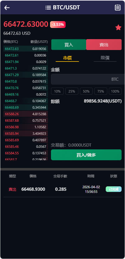 【运营版】跟单交易所源码/现货/期权/杠杆合约可控/借贷/nft/申购/理财/挖矿/综合交易所源码