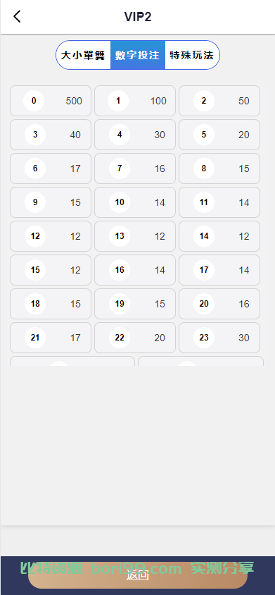 【实测分享】多语言PC28游戏源码/跟投下注+大小单双走势+返水+机器人+三级代理分销+账号异常检测/前端html后端PHP/全开源无后门完美运营