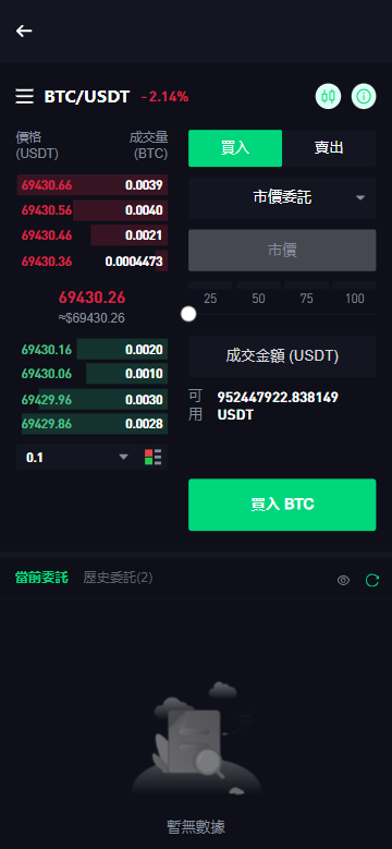 【修复版】多语言dapp综合交易所/币币/合约/秒合约/u本位/外汇/贵金属黄金/虚拟币/ai量化/理财/申购/NFT铸币/DEFI挖矿/借贷/全开源