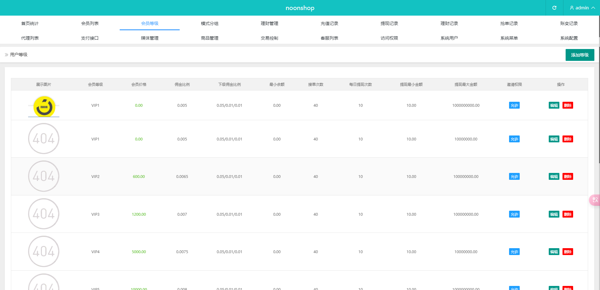 【实测分享】海外tiktok/多语言/抢单/刷单源码/前端unaipp/后端tp/全开源/完美运营版