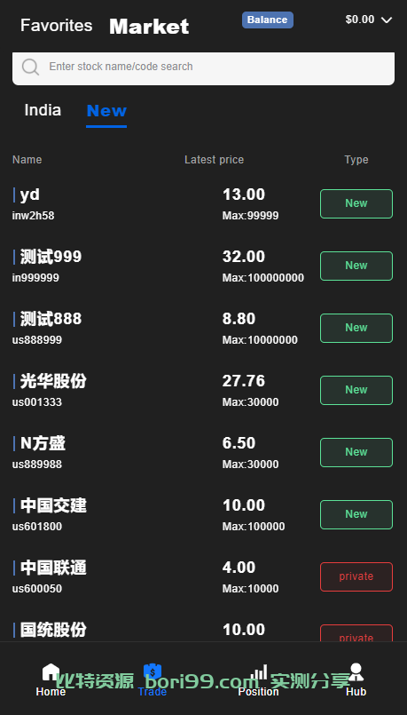 【实测分享】印度多语言股票源码