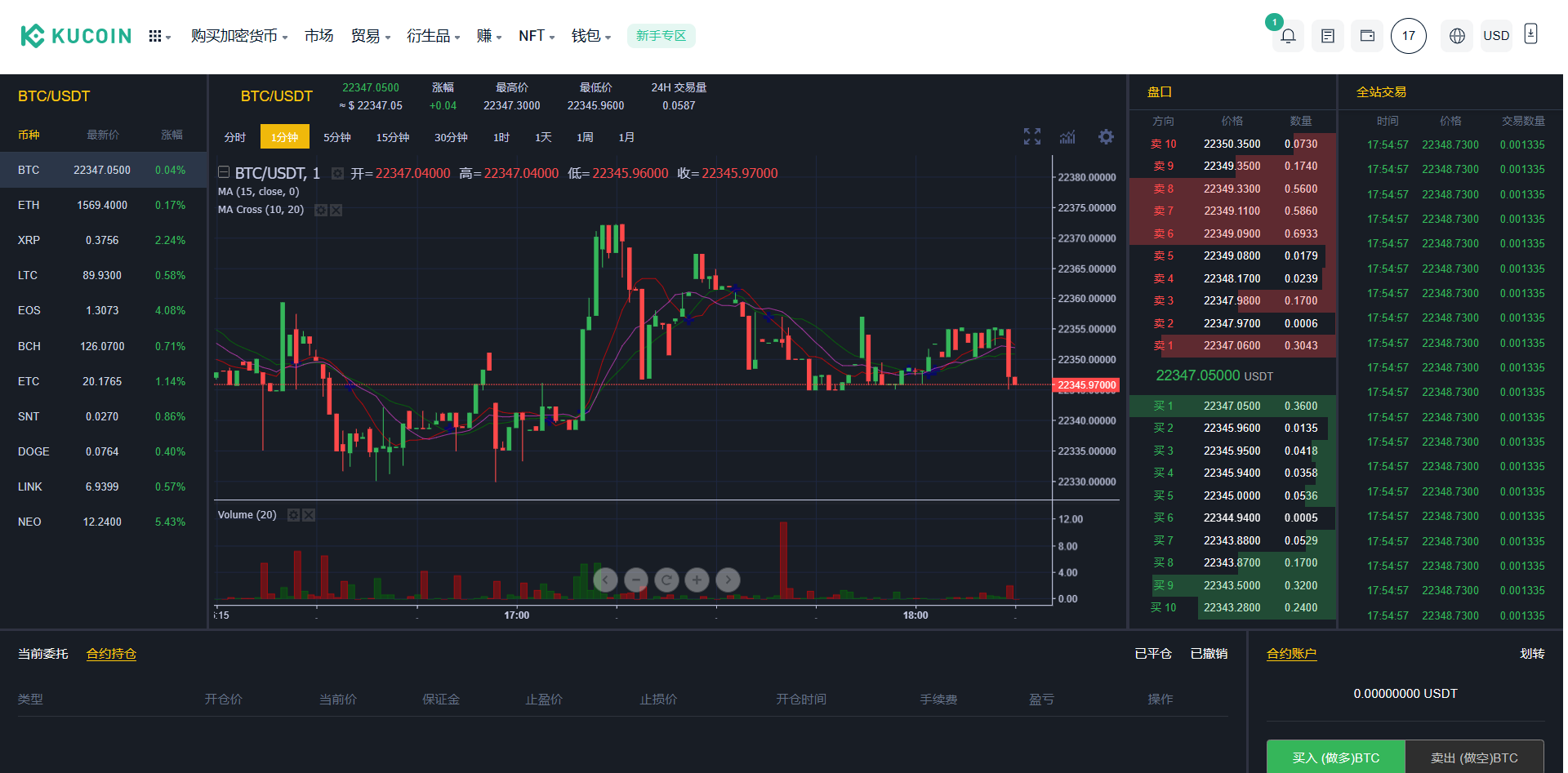 【实测分享】最新酷币二开多国语言币币秒合约杠杆交易所源码