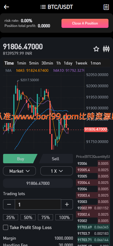 【修复版】跟单交易所/多语言/合约/期权/现货/nft/跟单/质押/挖矿/全开源交易所