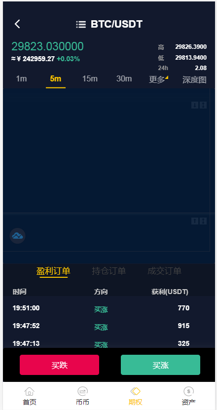 【投稿亲测】java币币秒合约交易所完美运营版