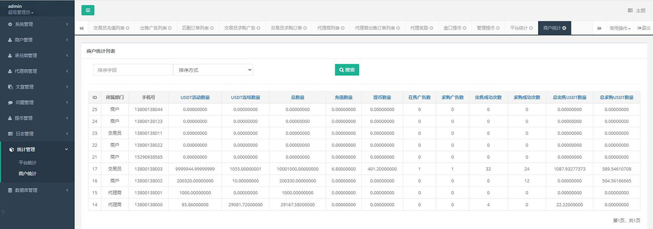 「独家修复」最新upay数字火币支付源码-USDT支付/数字货币承兑系统