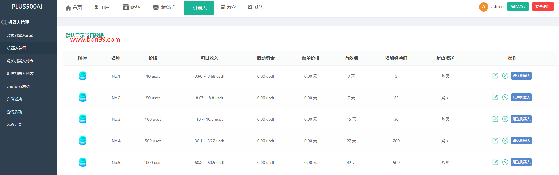 【实测分享】12国语言挖矿量化理财运营级源码