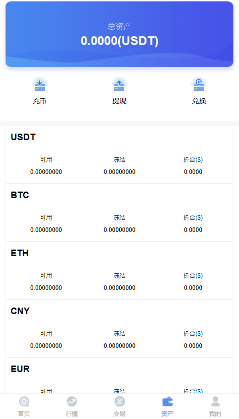 【已测试】10国语言秒合约杠杆无币币系统源码