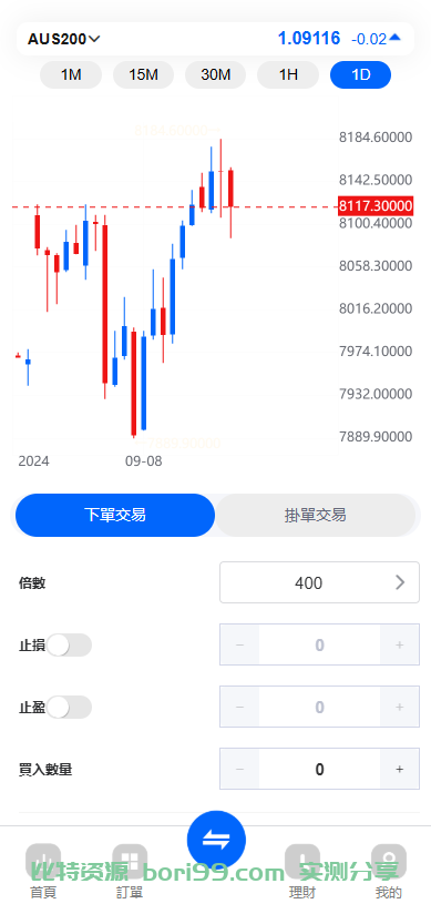 【实测分享】fx7/st5全新二开综合虚拟币外汇交易所开源代码