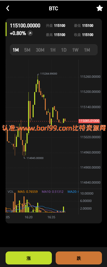【实测分享】全新二开多语言综合交易所/AI量化/贷款/申购/新币/期权/合约/外汇/股票/贵金属/黄金/期货/全开源