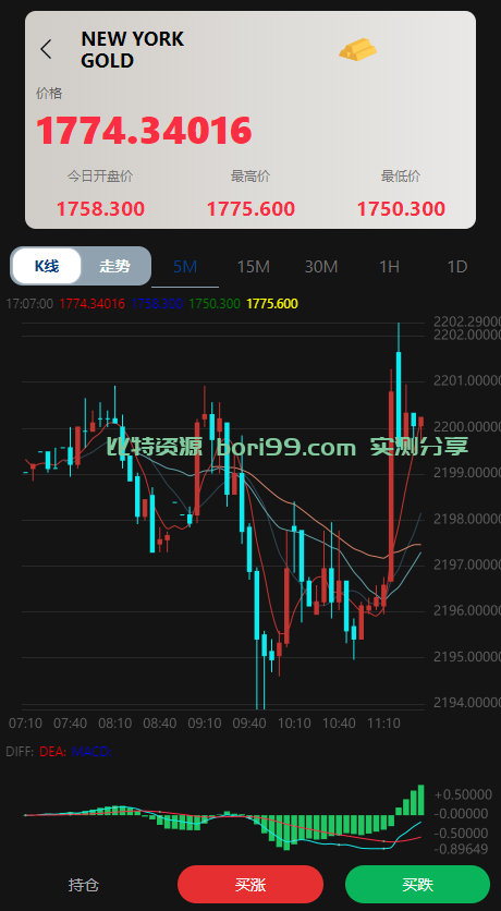 【实测分享】多语言外汇贵金属虚拟币微交易微盘系统源码