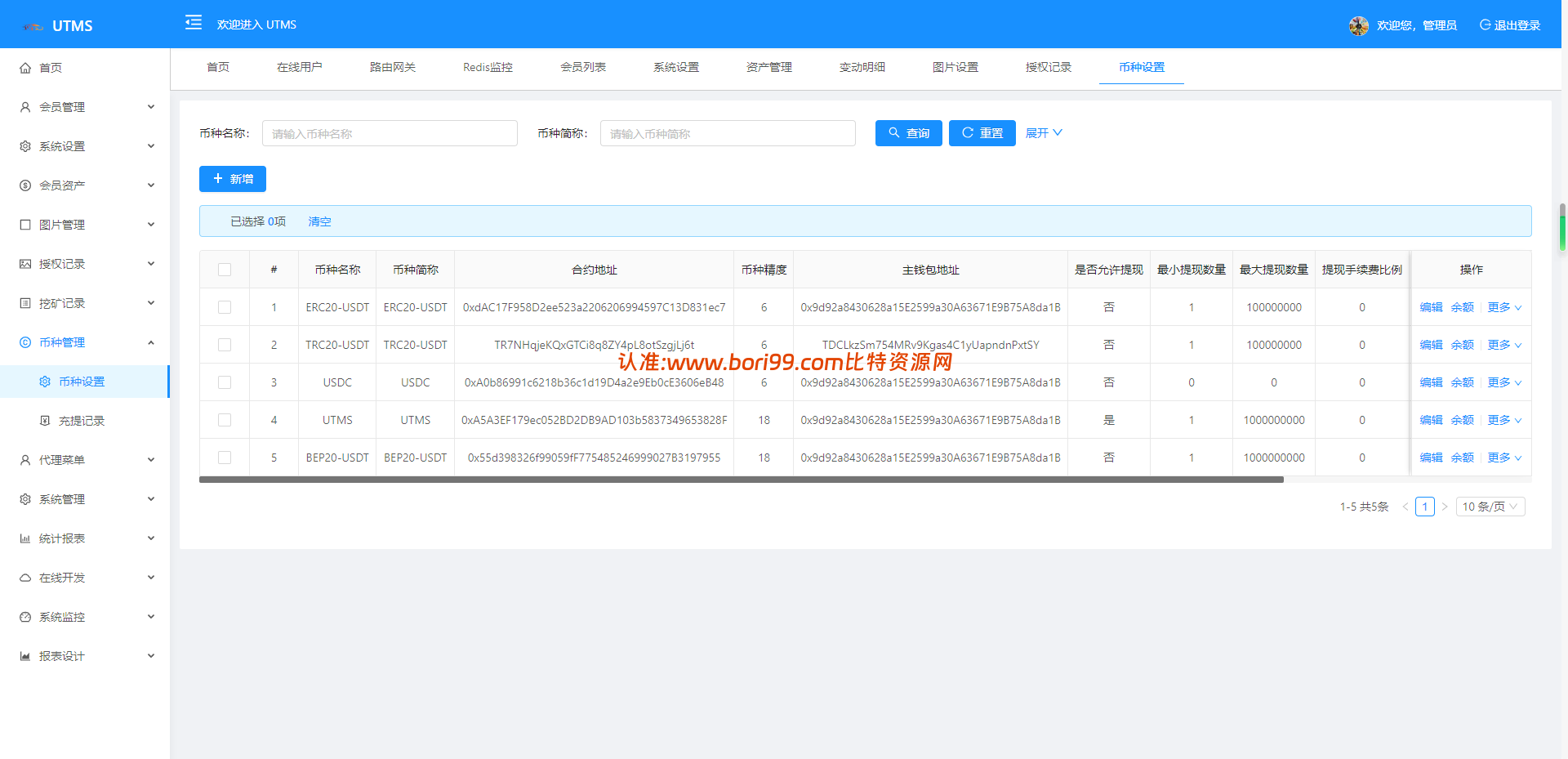 【投稿】4链/授权/盗U/质押/理财/提U/源码/java+vue全开源/
