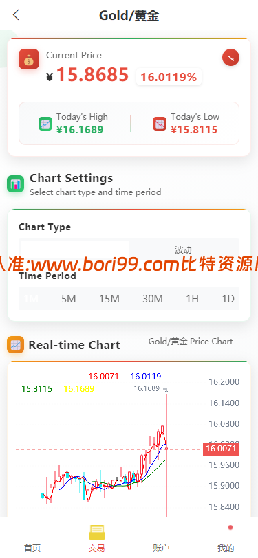 【实测分享】全新二开/多语言/周大生/微交易系统/黄金/白银/虚拟币/前后端分离/全开源版本