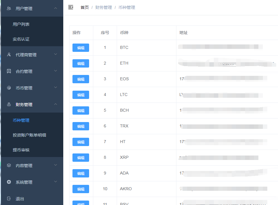 新版多语言币币合约机器人交易所