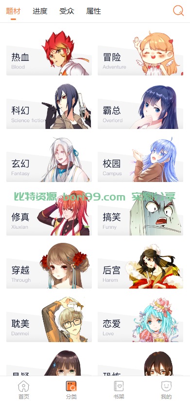 【实测分享】开源uniapp小说漫画平台php源码