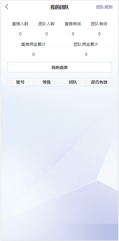 【实测分享】多语言足球反波胆/体育竞猜/无加密/原生APP+H5/带搭建说明