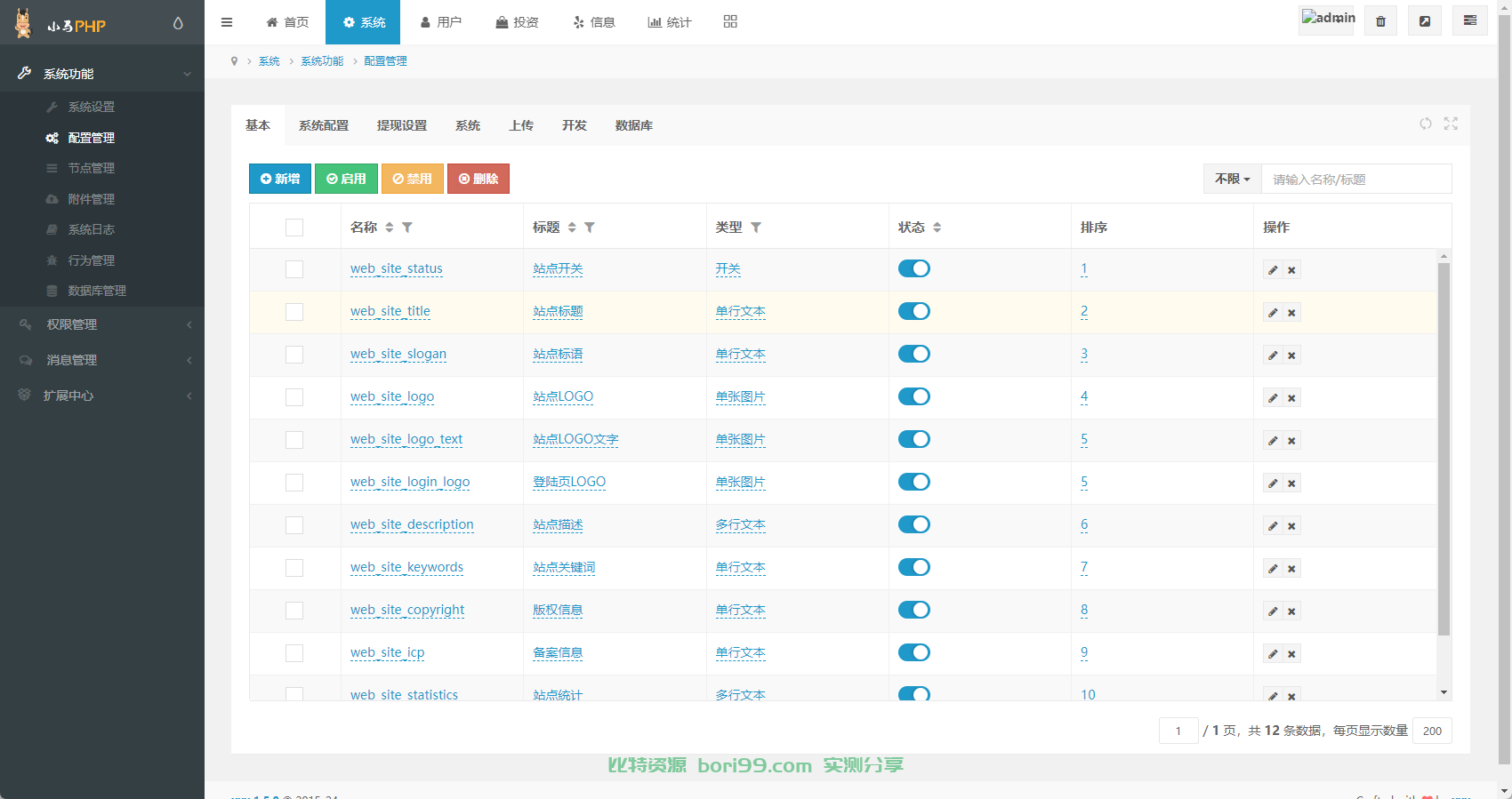 【实测分享】中英双语言BSC币安链dapp类nft-usdt理财源码