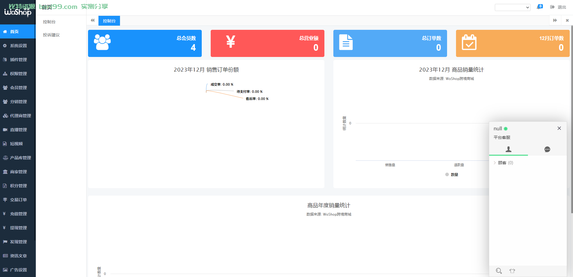 【实测分享】多语言全功能跨境电商商城系统源码