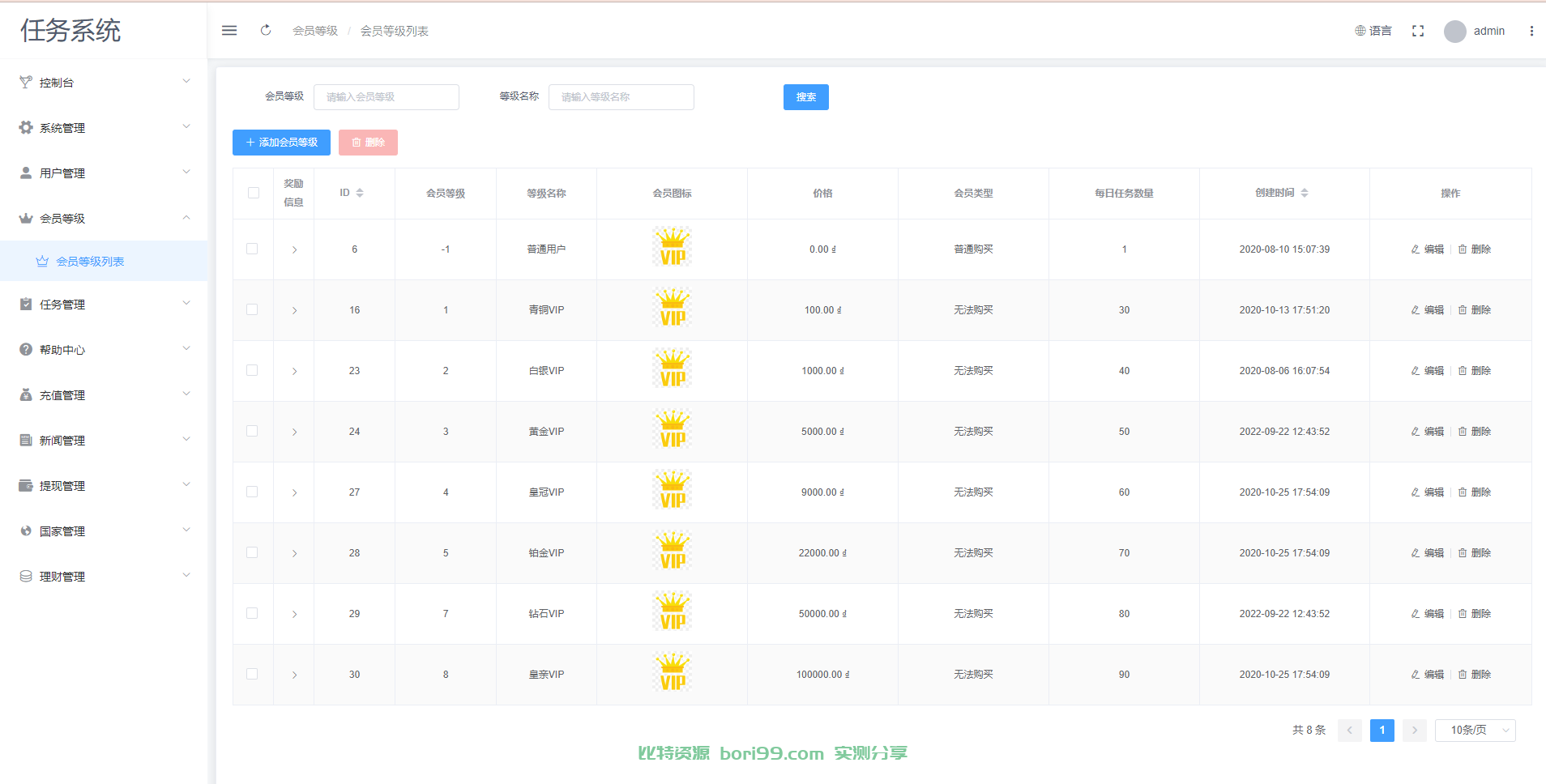 【投稿】全新开发新UI多语言点赞任务源码前后端分离全开源版