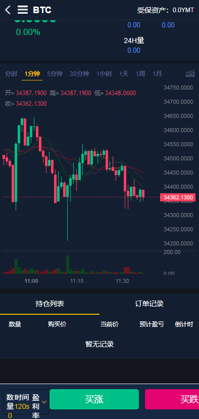 【亲测】二开,合约,秒合约,理财,白天,黑夜,模式,H5前端交易所,代码