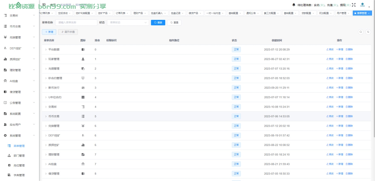 【代售】多语言Dapp综合交易所/秒合约/币币/U本位合约/DeFi挖矿/质押挖矿/借贷/理财/Ai智能控盘/