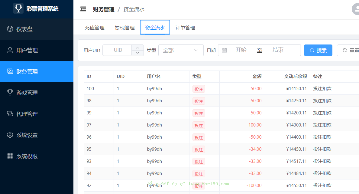 【实测分享】全新多语言数字竞猜游戏源码/28/蛋蛋/飞艇汽车/六合彩/时时彩/全开源/源码