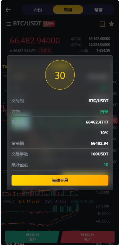 【运营版】跟单交易所源码/现货/期权/杠杆合约可控/借贷/nft/申购/理财/挖矿/综合交易所源码