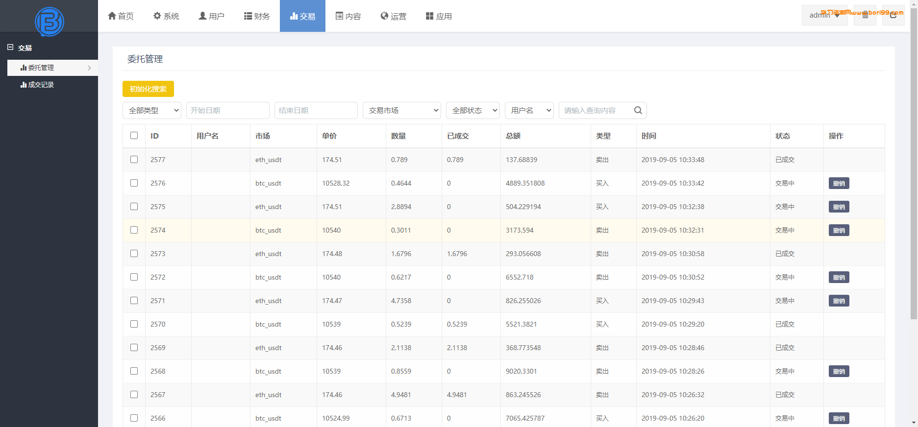 【亲测修复】VUE前端,币币+C2C+IEO+机器人交易所开源版本