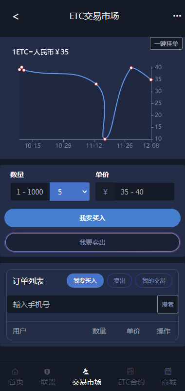 ETC黑色矿机