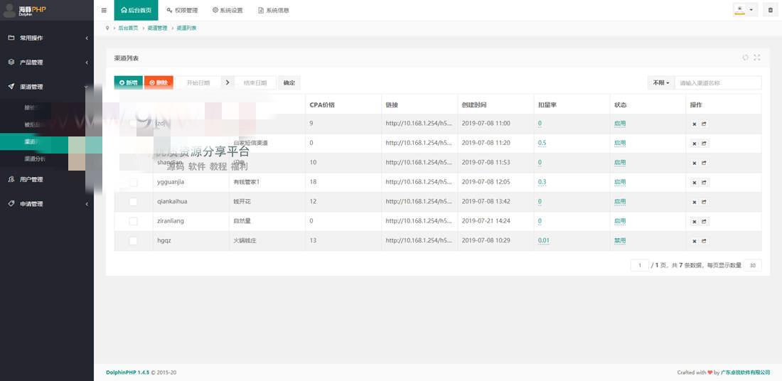 贷超系统去授权开源,完美运营版本