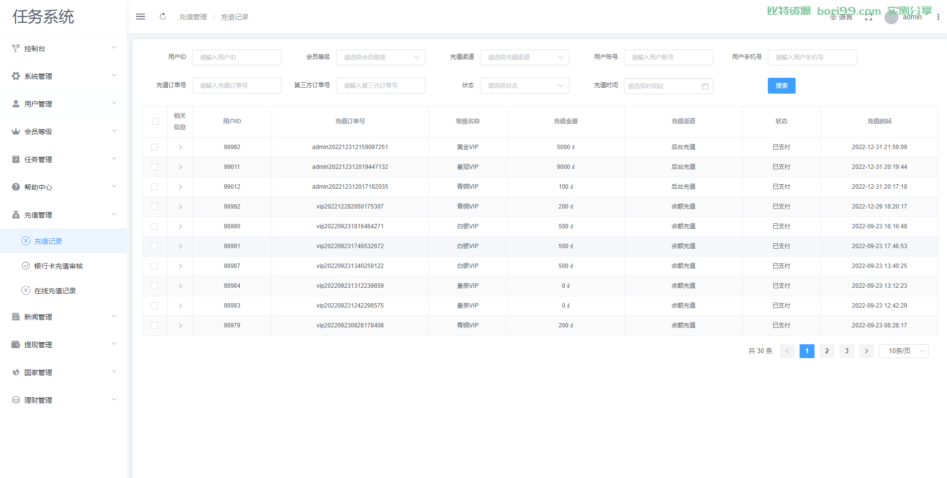 【投稿】全新开发新UI多语言点赞任务源码前后端分离全开源版