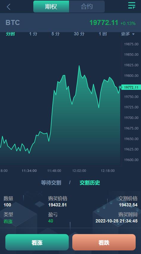 【投稿实测】7国多语言虚拟交易商城完整代码,交易所,币币,合约,期权,申购,理财,推广